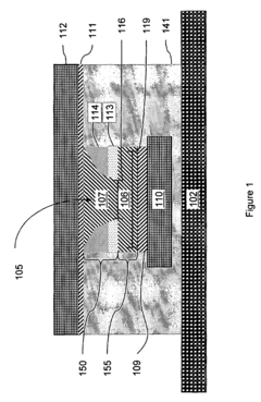 Structure for confining the switching current in phase memory (PCM) cells