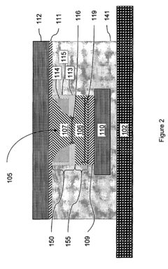 Structure for confining the switching current in phase memory (PCM) cells