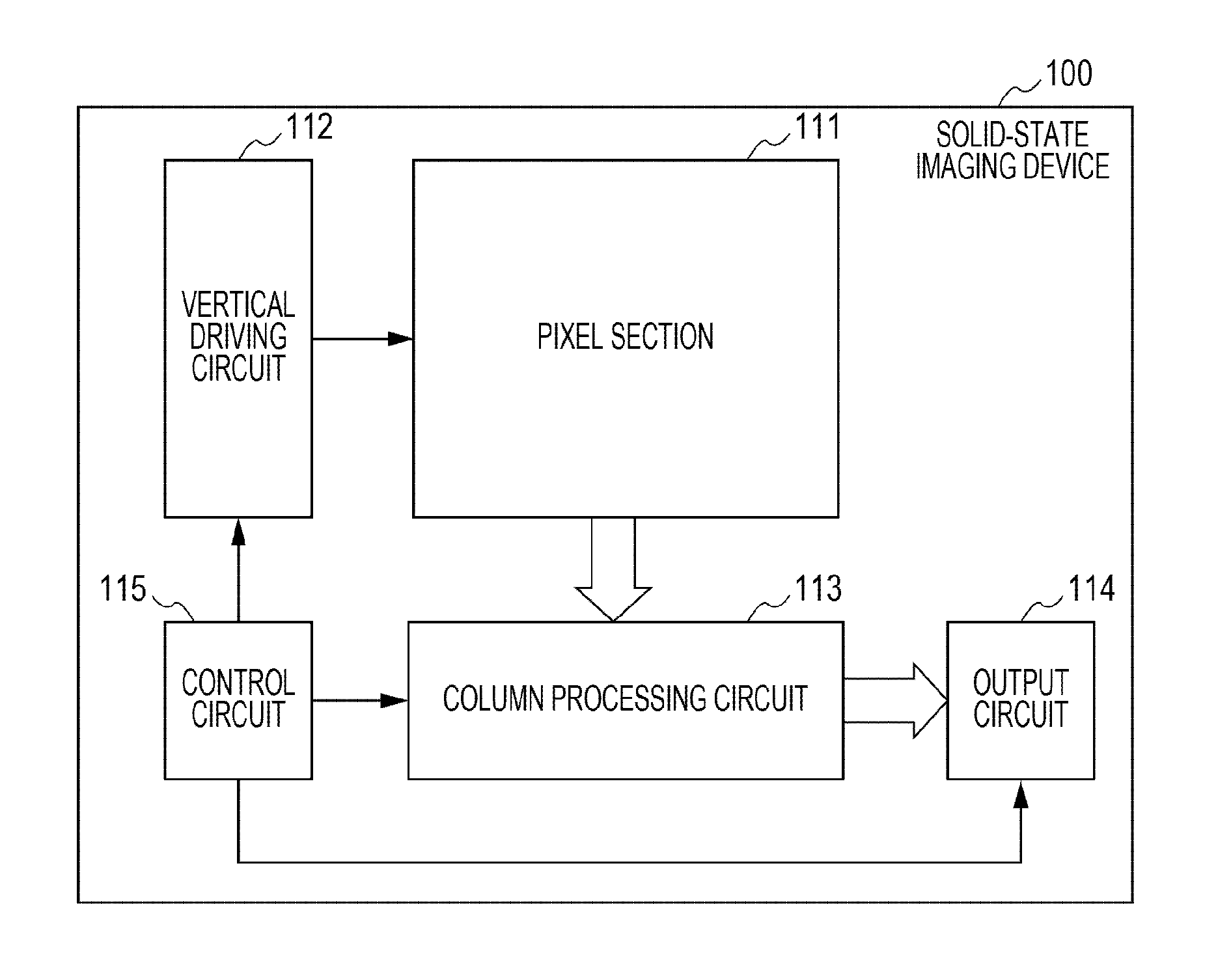 Solid-state imaging device, driving method of solid-state imaging device, and electronic apparatus