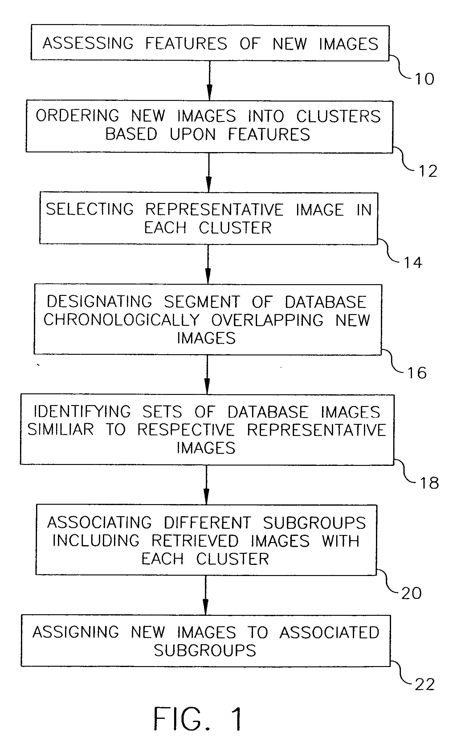 Additive clustering of images lacking individualized date-time information