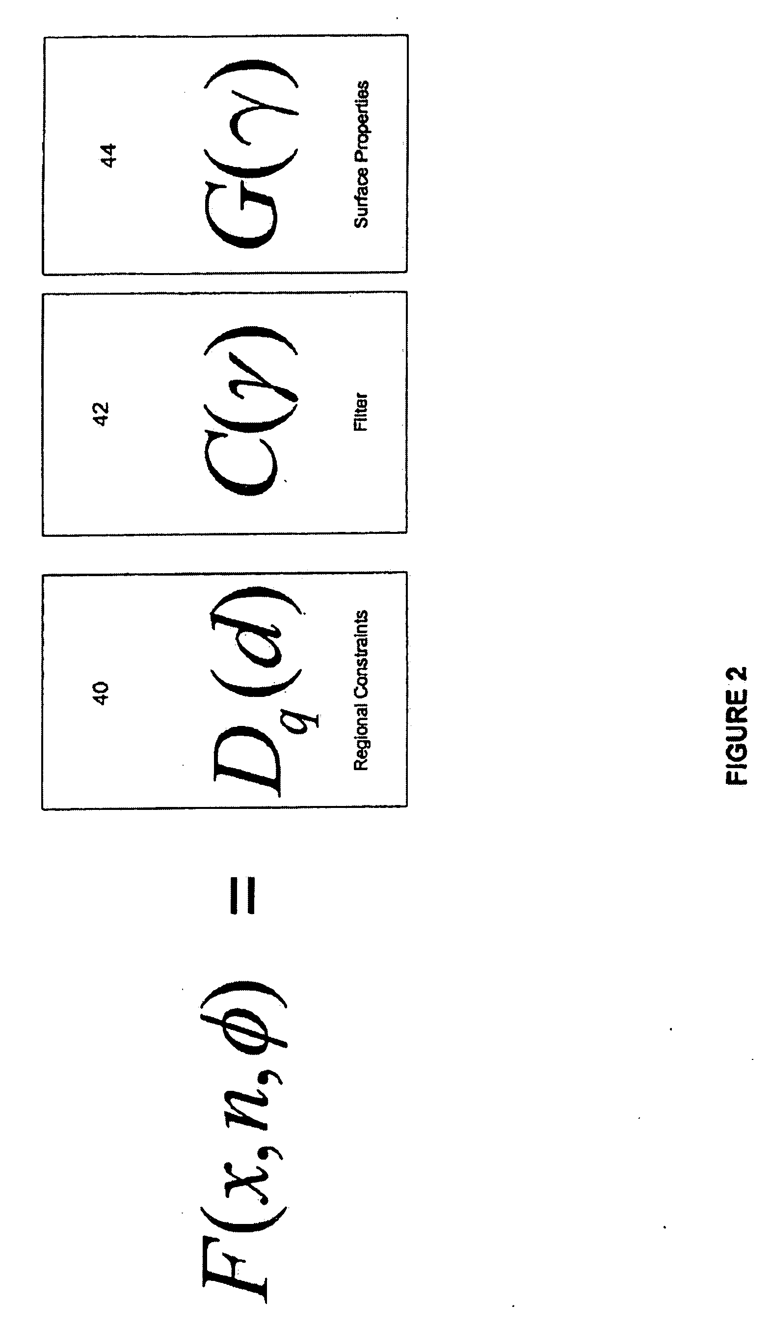 Level set surface editing operators