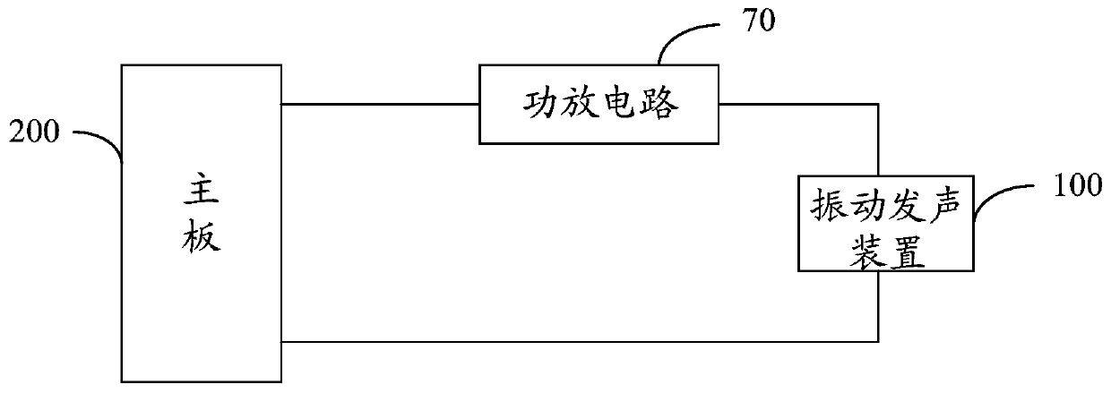 Vibration sounding device and a mobile terminal