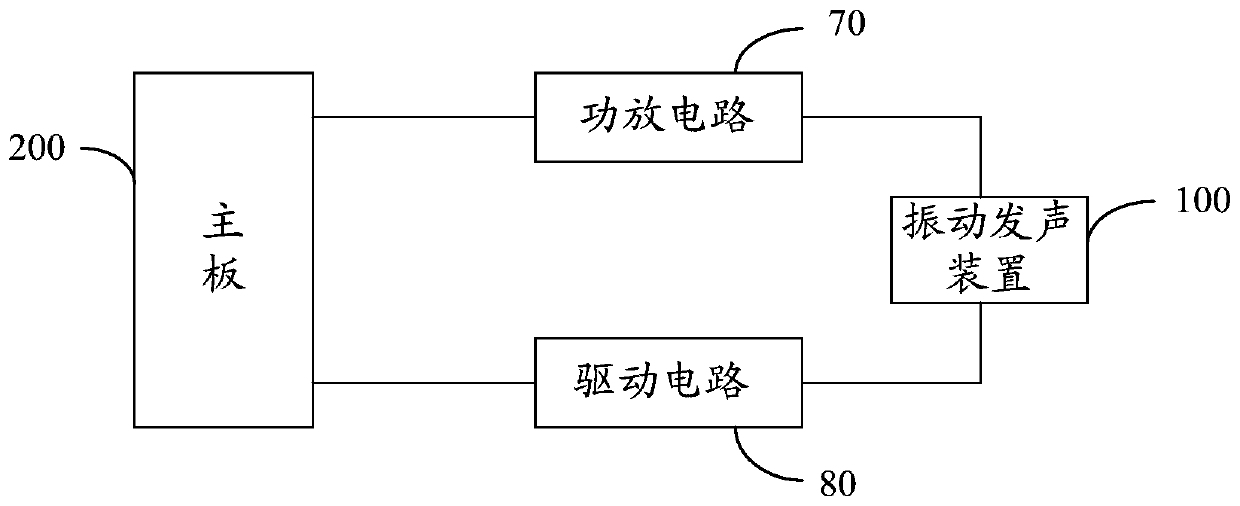 Vibration sounding device and a mobile terminal