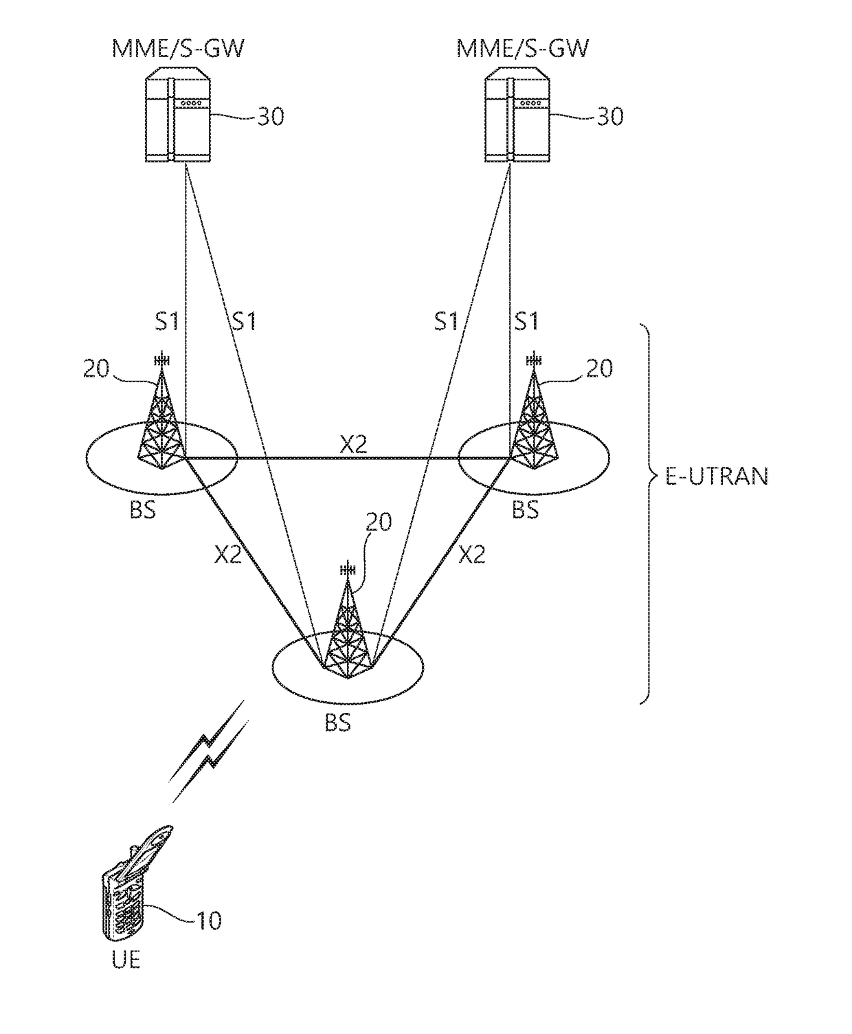 Method and device for reporting measurement result by terminal in coverage expansion area