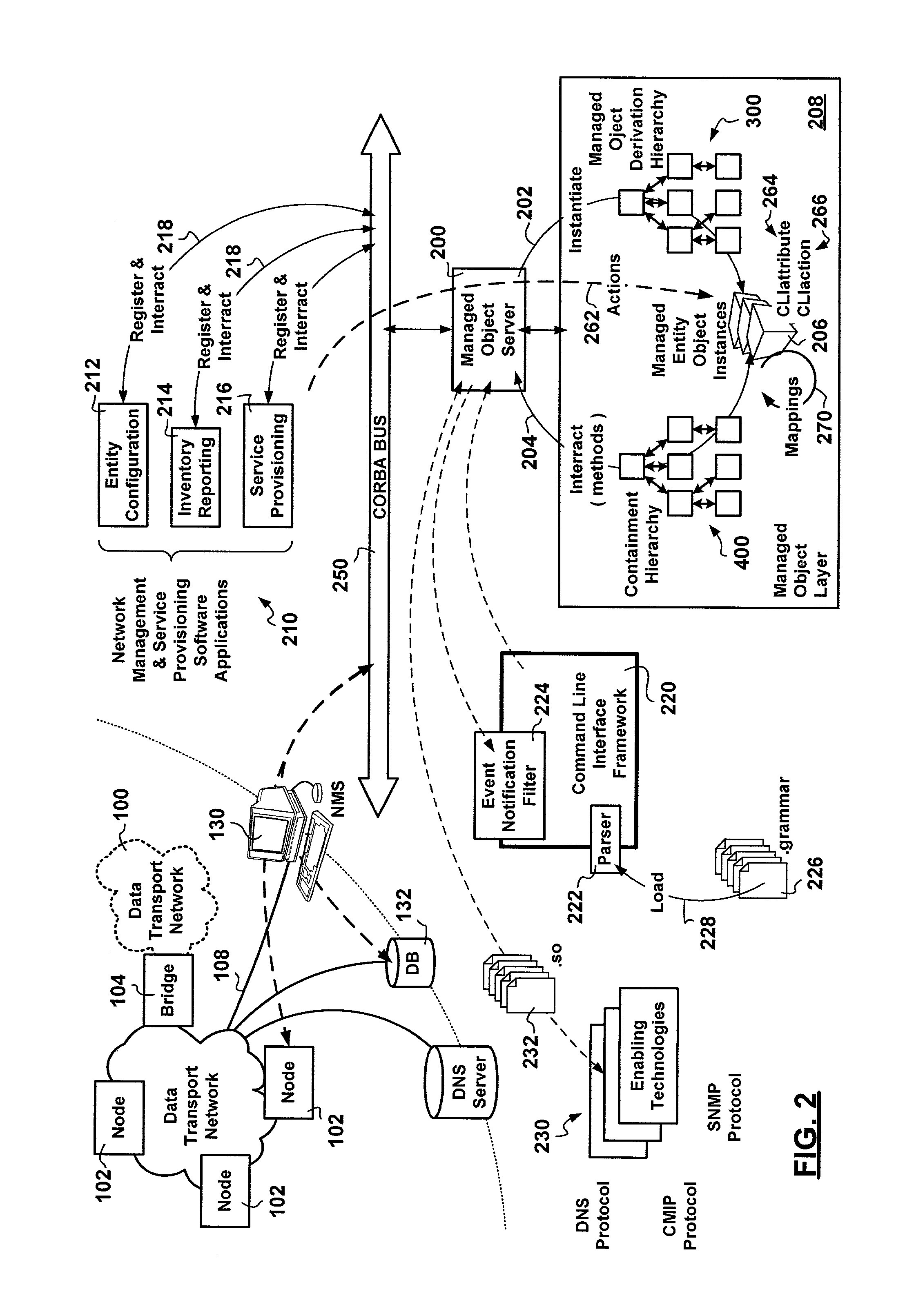 Command line interface processor