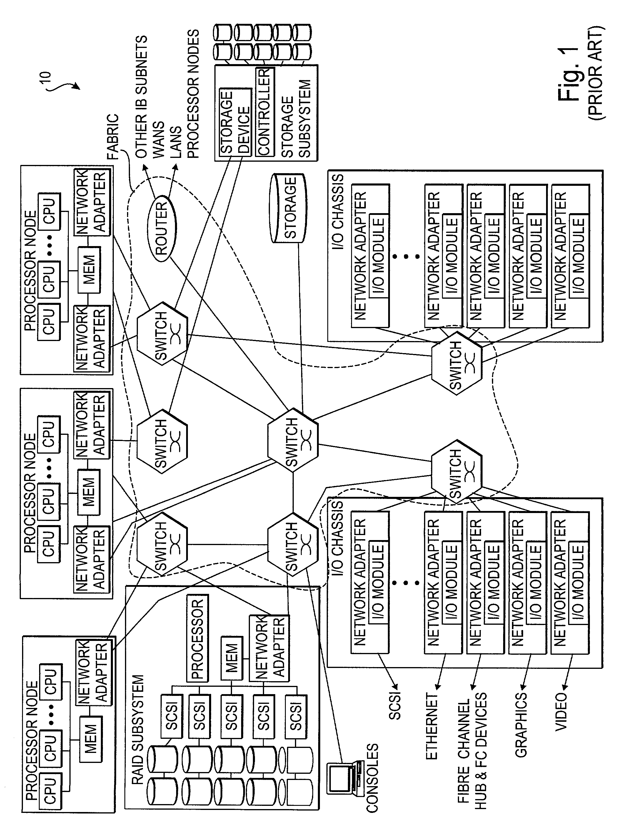 Method and apparatus to detect a timeout condition for a data item within a process