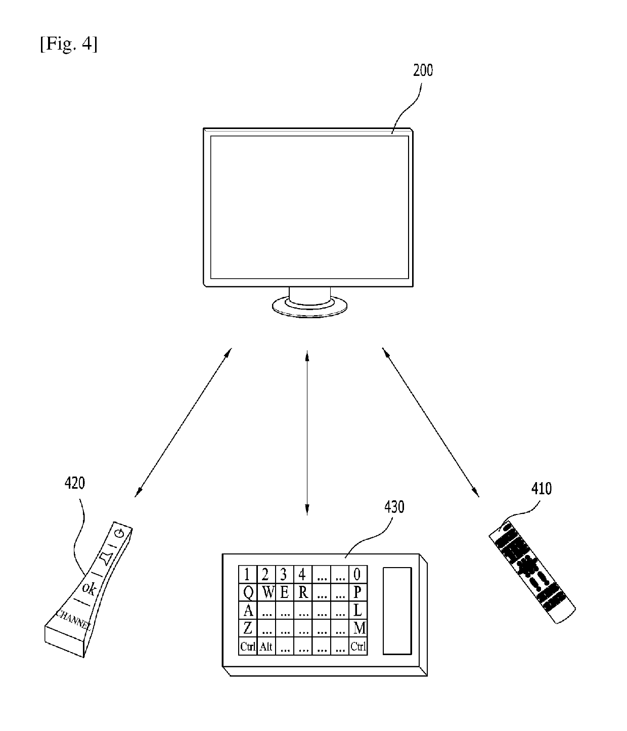 Method for automatically connecting a short-range communication between two devices and apparatus for the same