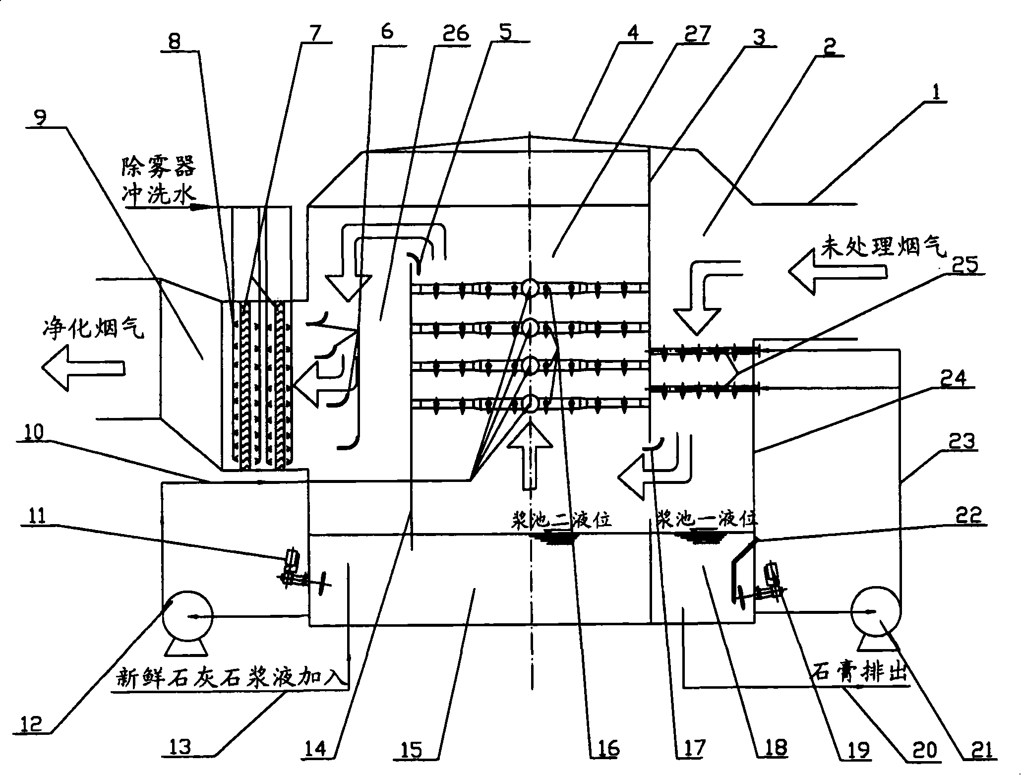 A spray tower for flue gas desulfurization and its running method