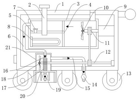 Dehumidification and sterilization device for middle island type cabinet