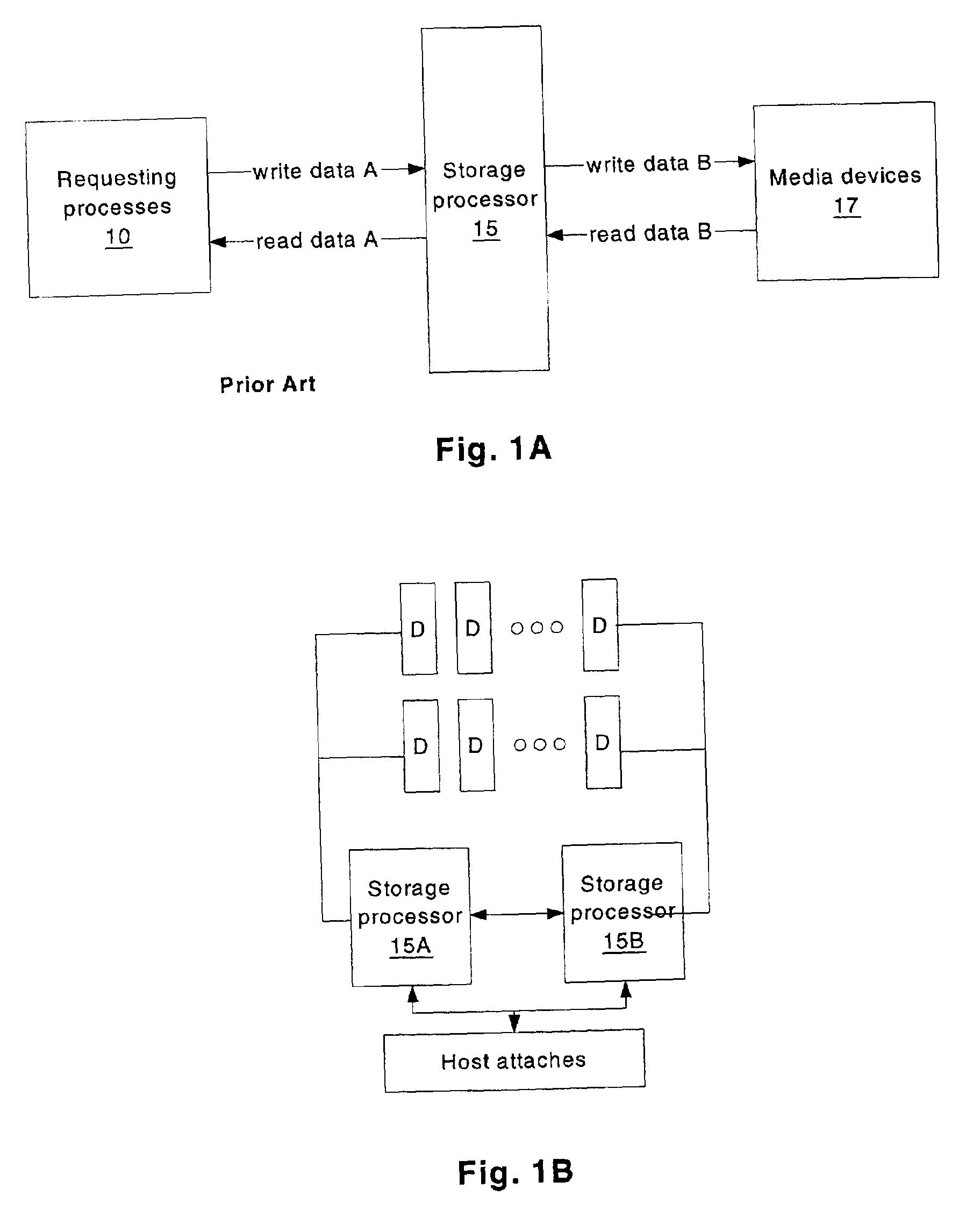 Communications architecture for a high throughput storage processor providing user data priority on shared channels