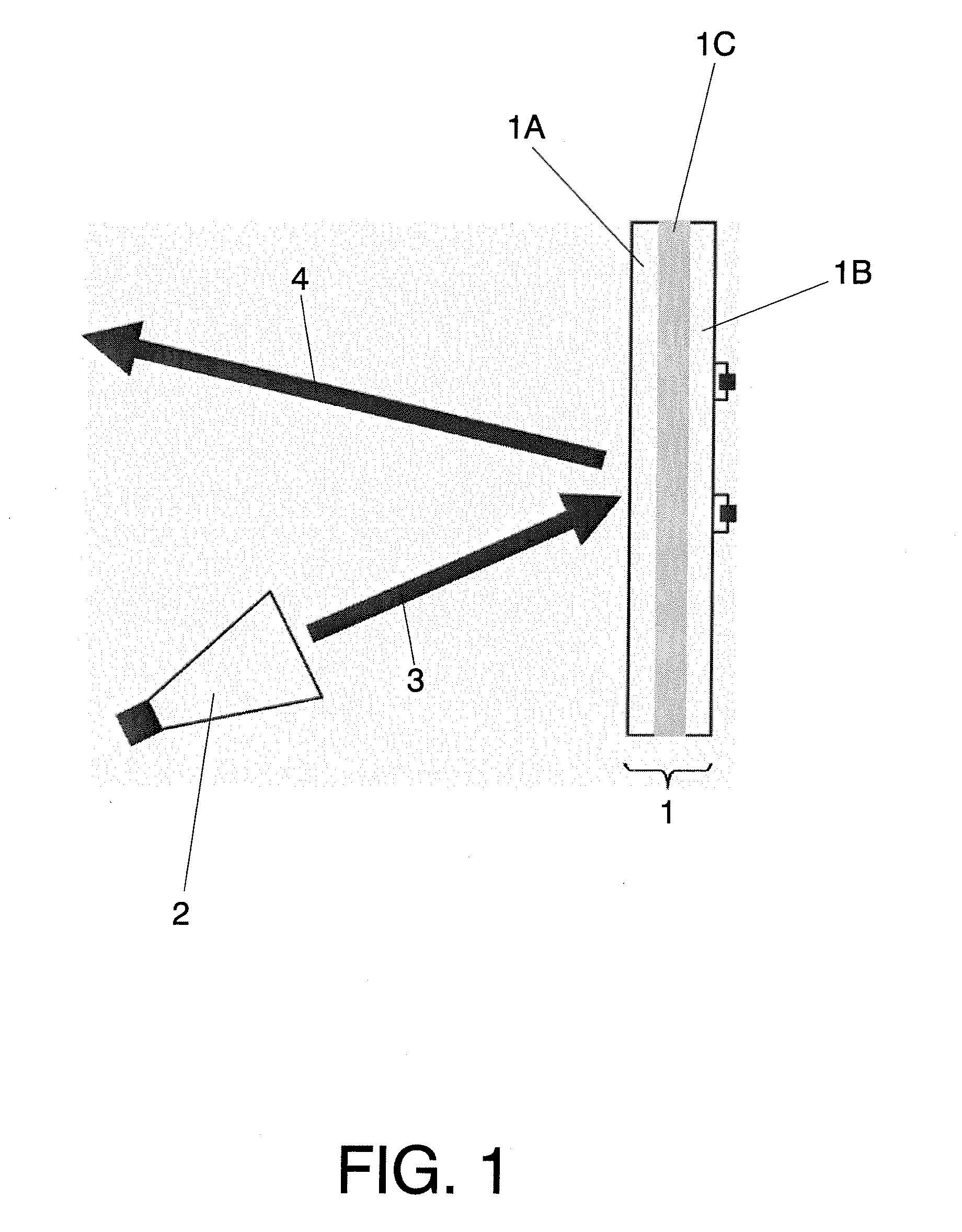 Reflectarray antenna system