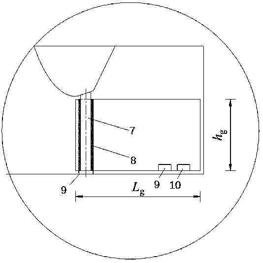 Pump unit bell-shaped inlet channel with movable flow plate