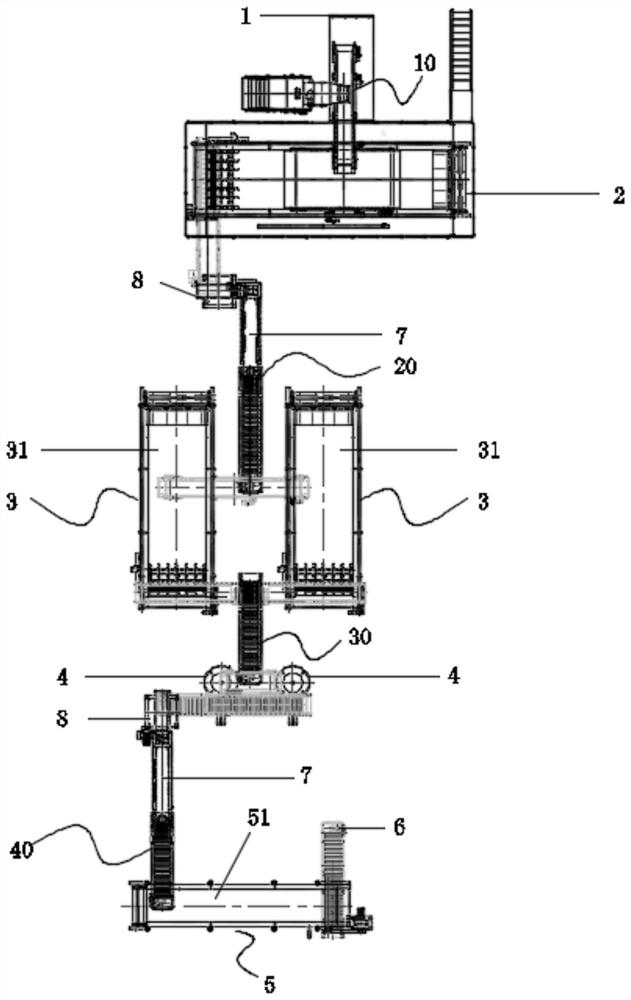 Full-automatic homogenizing fermentation moistening production line for black tea