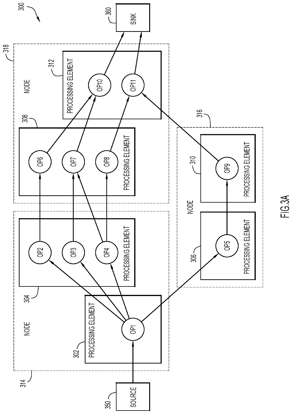 Fusing and unfusing operators during a job overlay