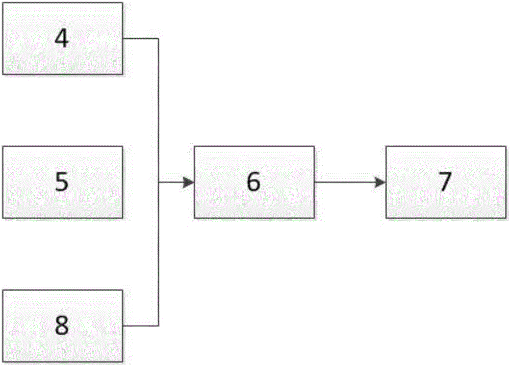 Glass window for observing high-pressure vessel