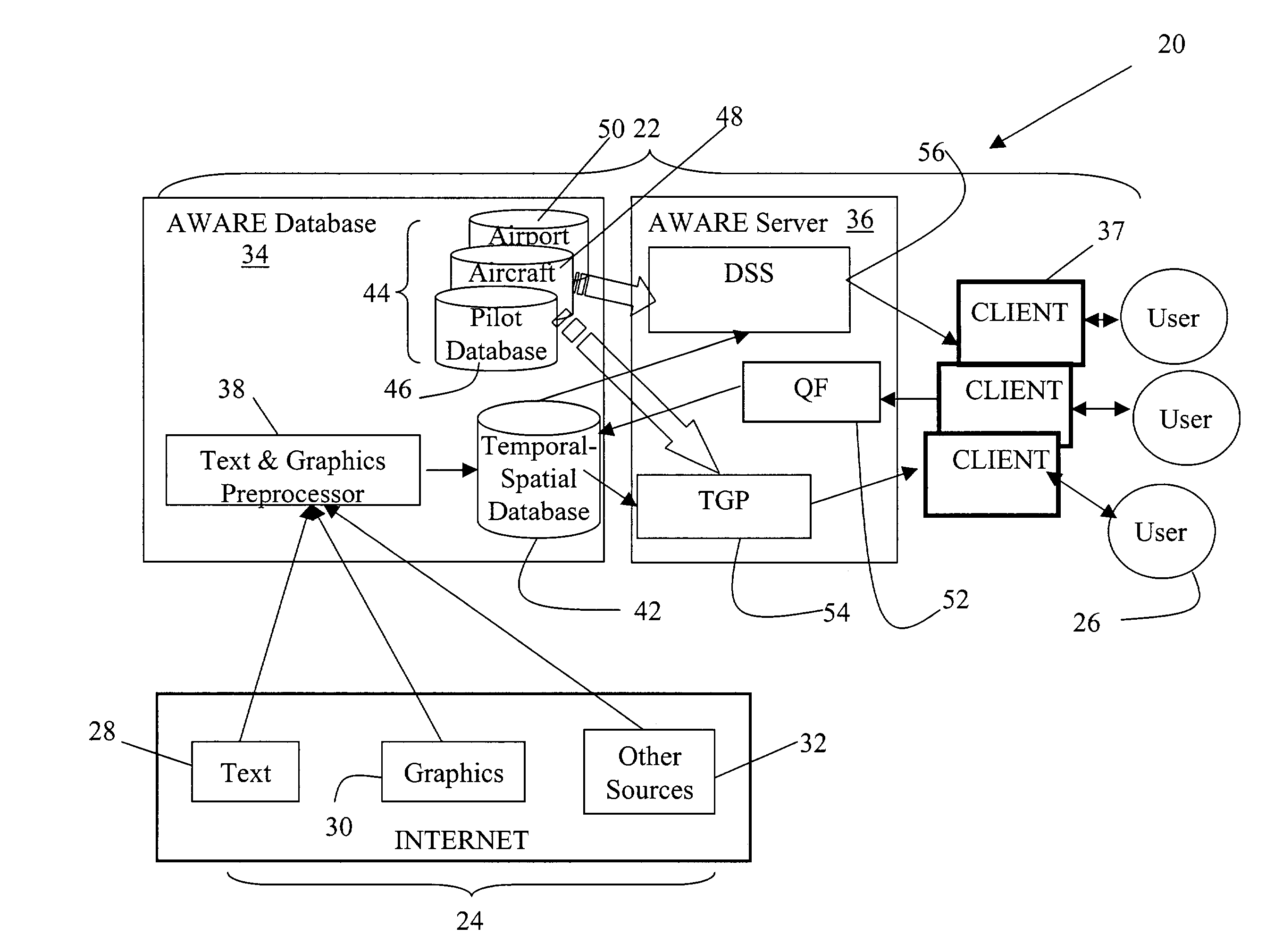 Aviation weather awareness and reporting enhancements (AWARE) system using a temporal-spatial weather database and a Bayesian network model