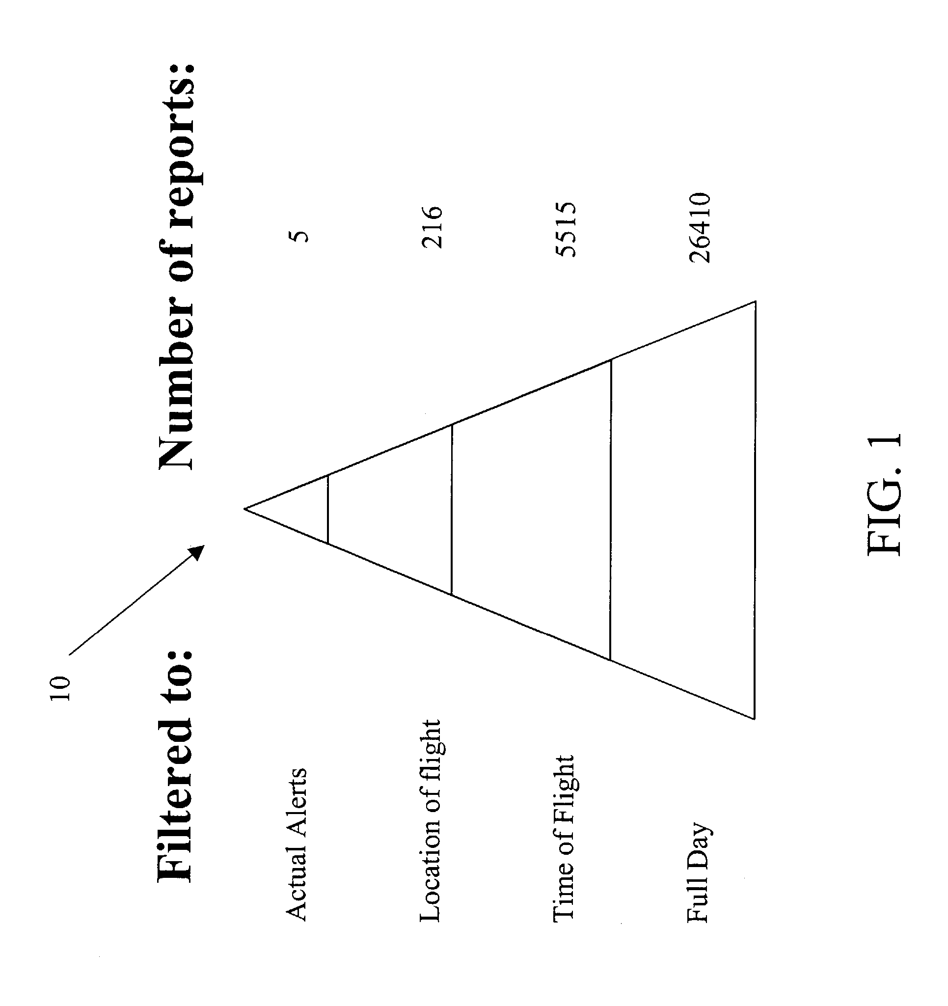 Aviation weather awareness and reporting enhancements (AWARE) system using a temporal-spatial weather database and a Bayesian network model