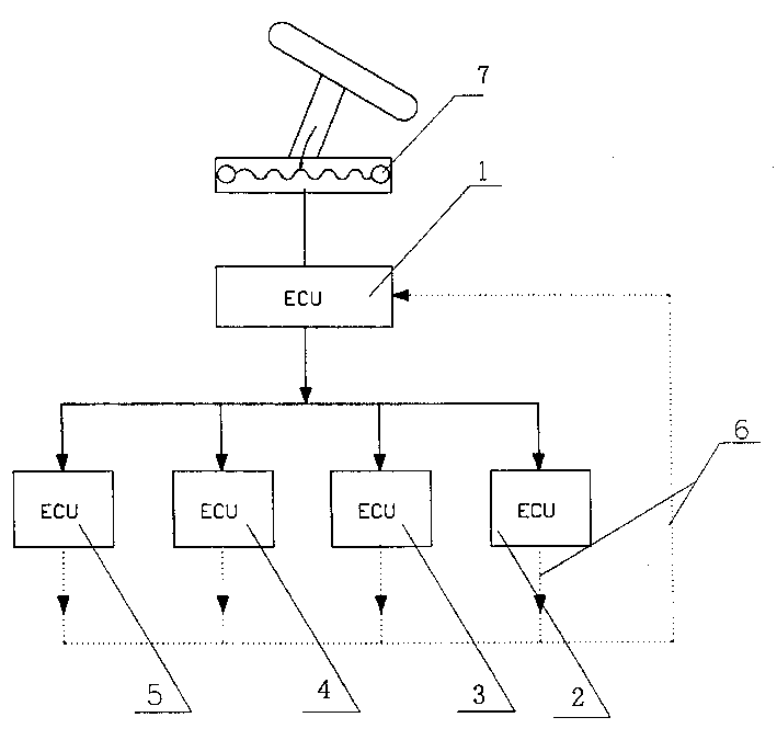 Braking device of motor vehicle