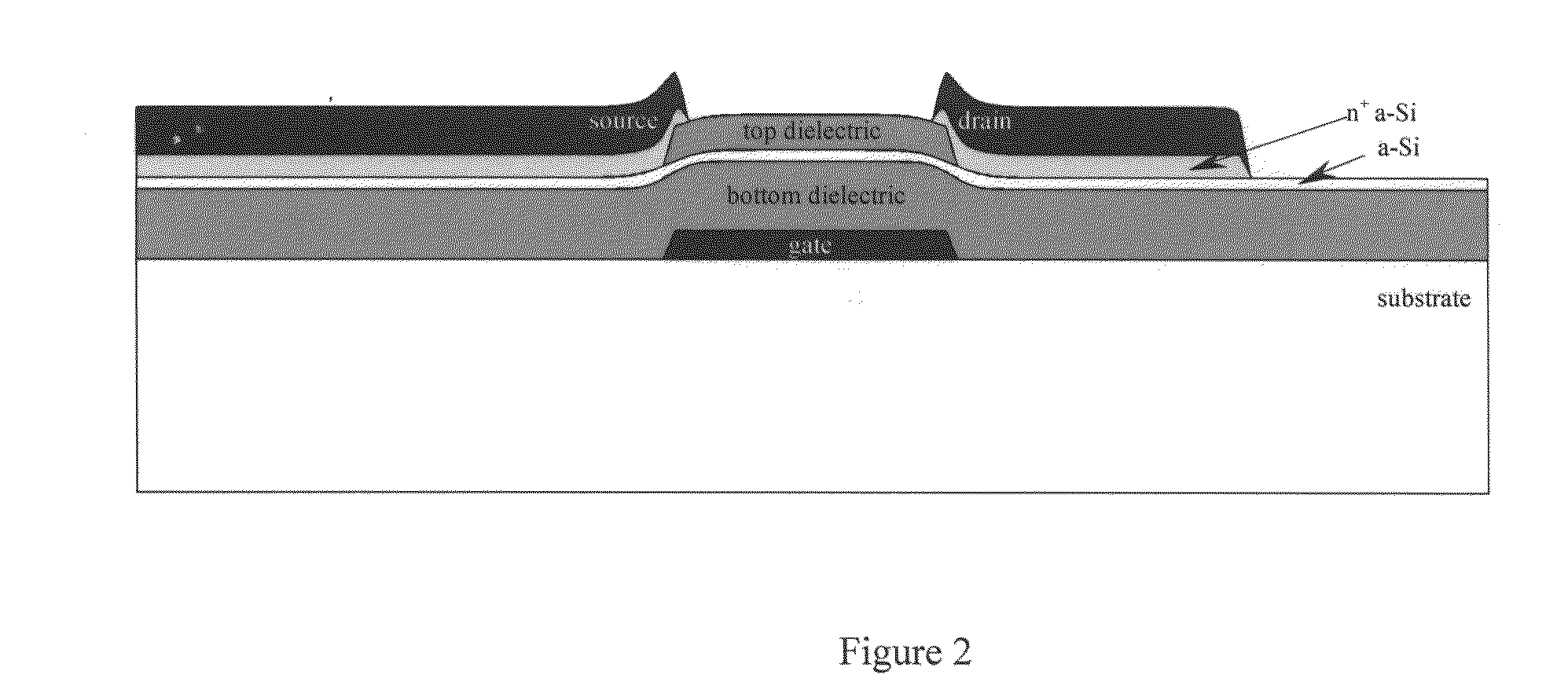 Photodiode and other sensor structures in flat-panel x-ray imagers and method for improving topological uniformity of the photodiode and other sensor structures in flat-panel x-ray imagers based on thin-film electronics