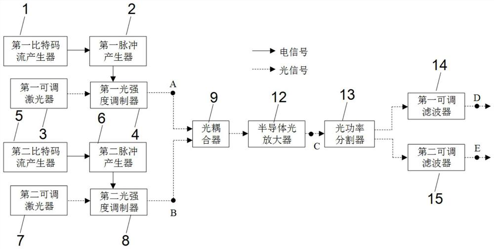 Time domain stealth method and device based on light-induced amplifier