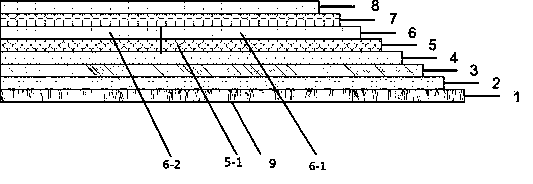 Preparation method of dual-layer holographic anti-counterfeiting film, product with dual-layer holographic anti-counterfeiting film, and recognition method