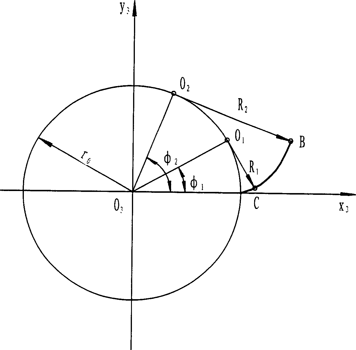 Roll curve of continuous caster with continuous bending section and two continuous straightening sections