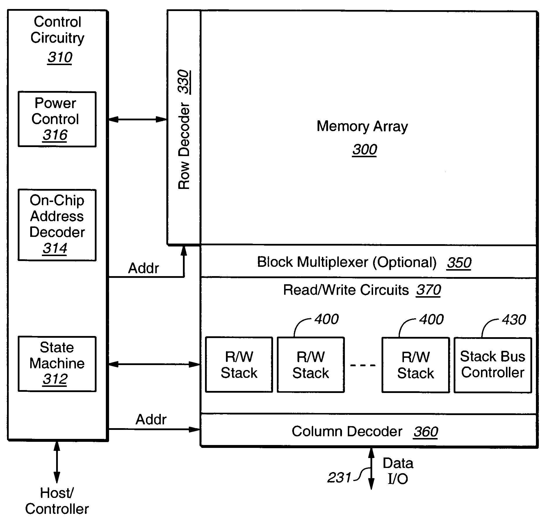 Multi-state memory having data recovery after program fail