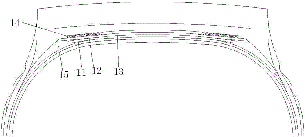 Method for preparing tire through wavy zero belt