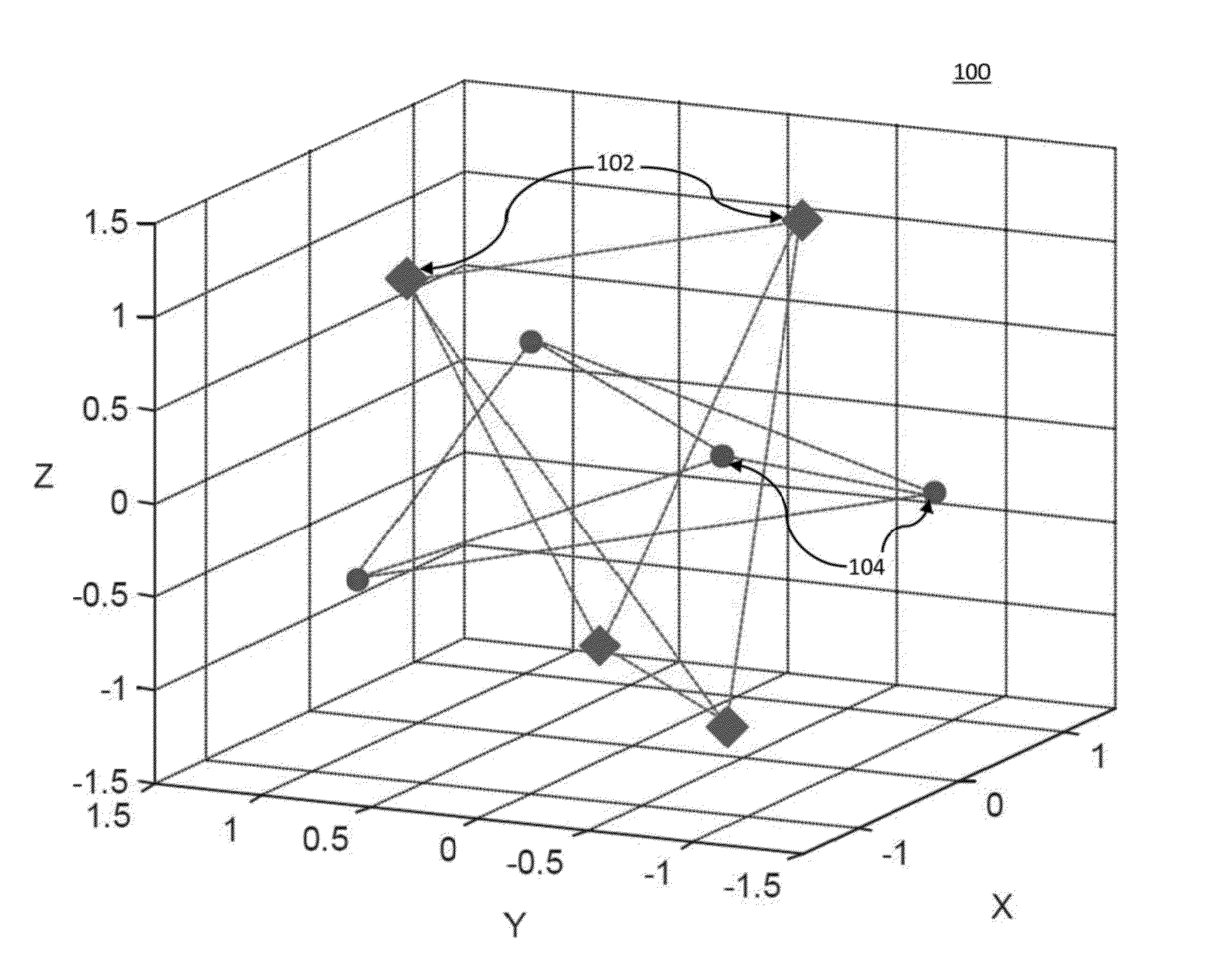 Multidimensional coded-modulation for high-speed optical transport over few-mode fibers