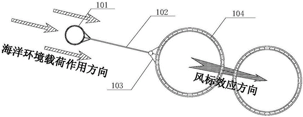 Deep sea net box cultivating apparatus for offshore wind field