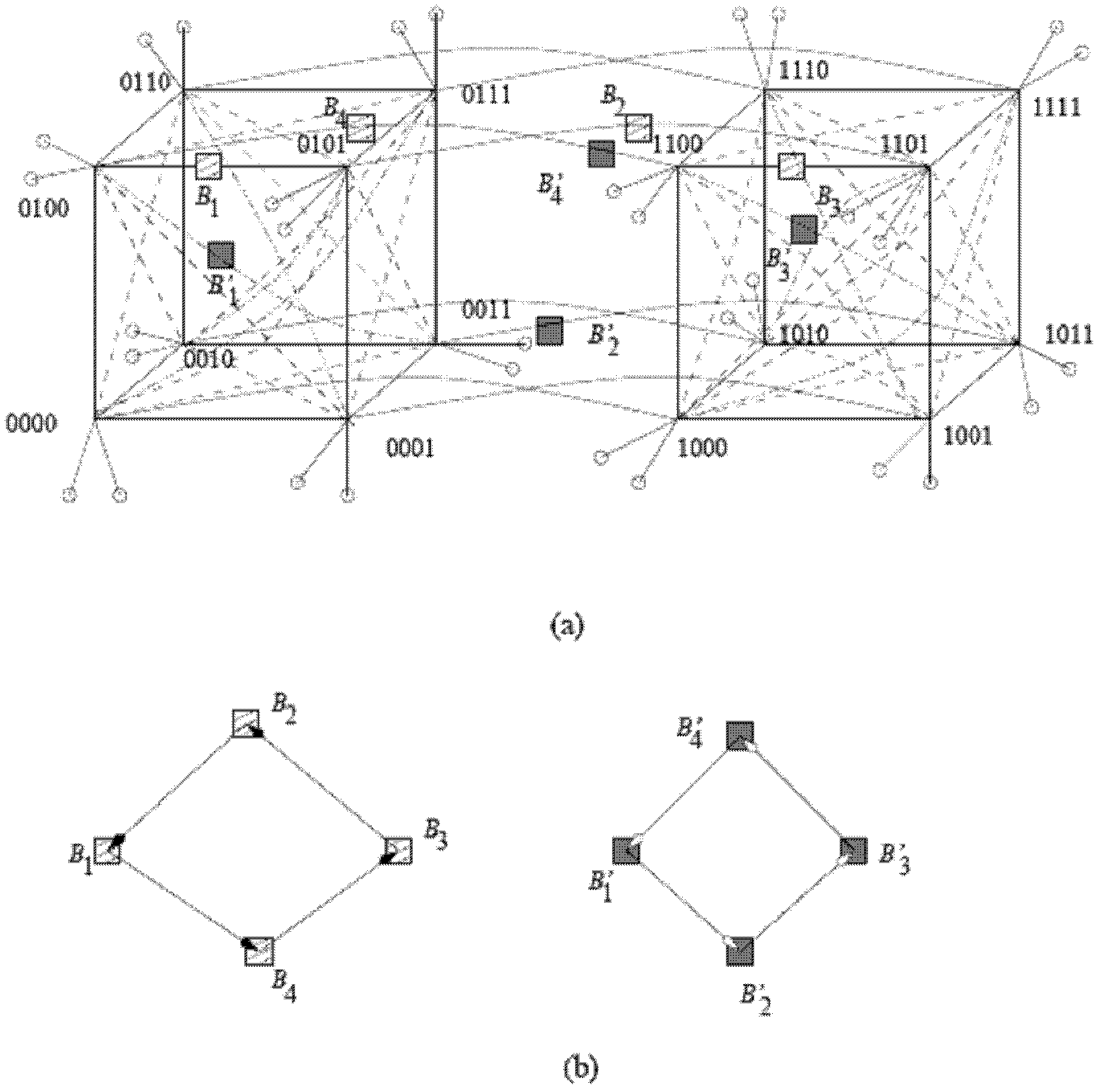 Deadlock-free adaptive routing method