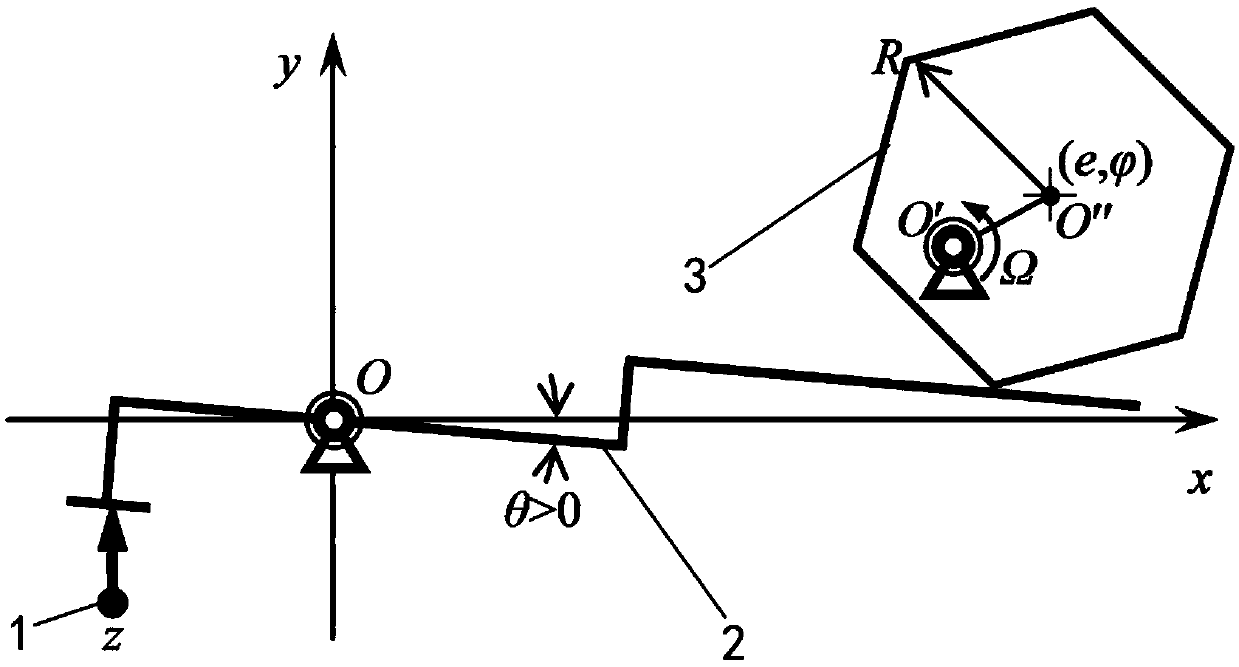 Method for measuring eccentricity of regular hexagonal cross section shaft