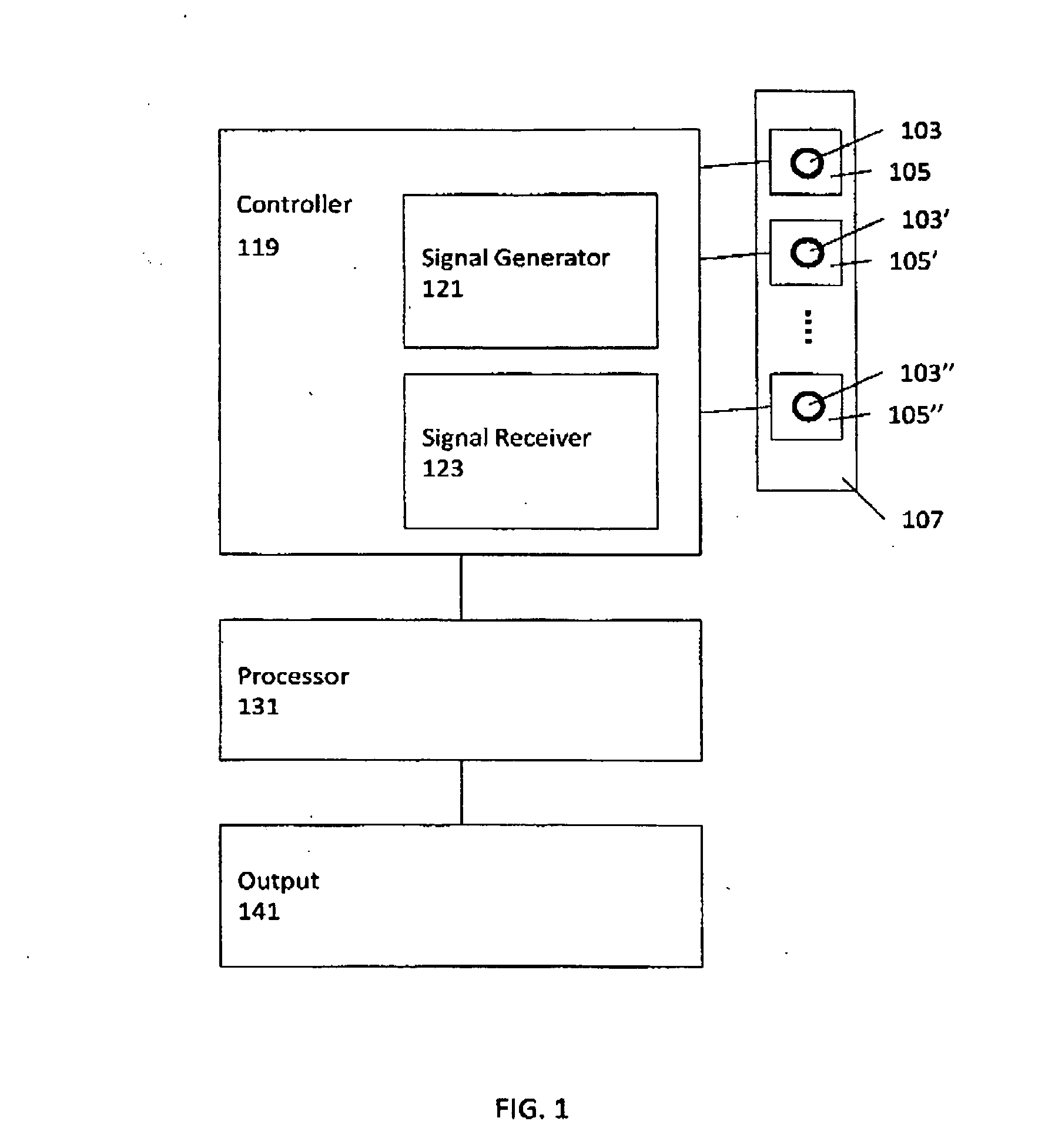 Systems and methods for the identification of compounds using admittance spectroscopy