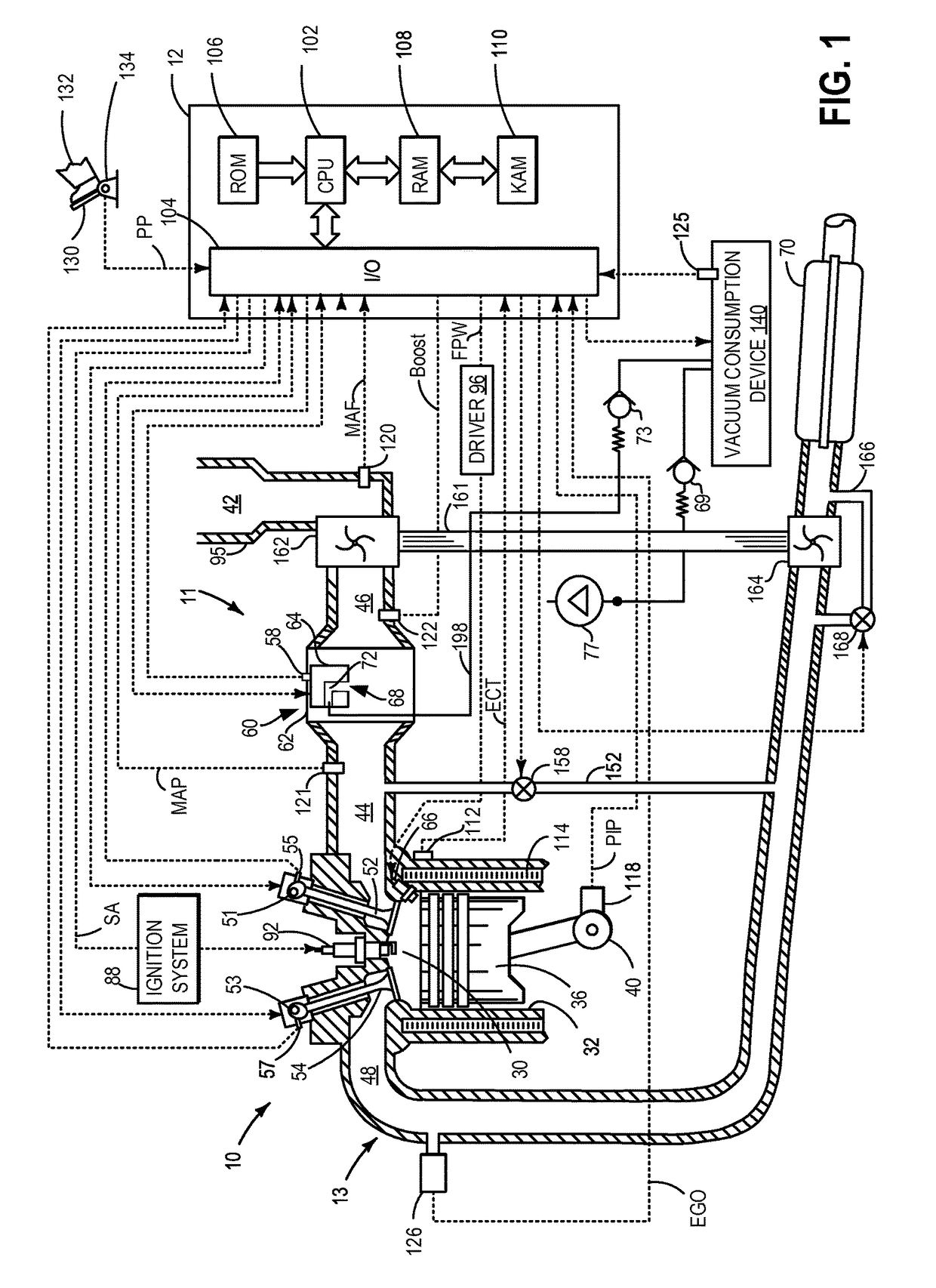 Method and system for vacuum generation using a throttle body comprising a slidable throttle valve