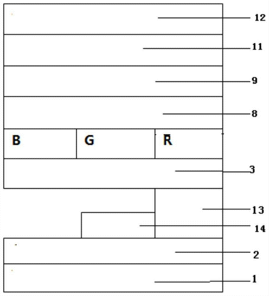 A kind of organic electroluminescence device and preparation method thereof