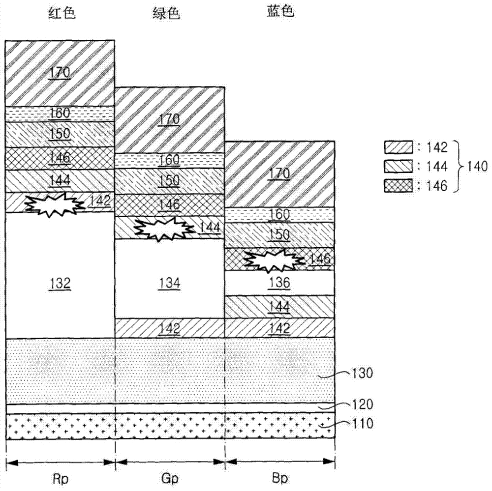 A kind of organic electroluminescence device and preparation method thereof