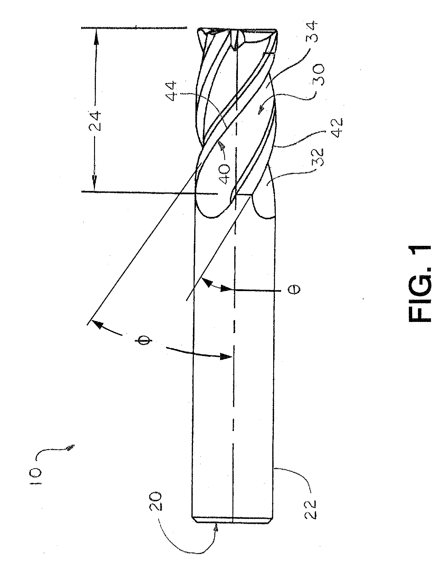 Rotary cutting tool