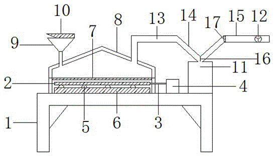 Pigment dispersing machine