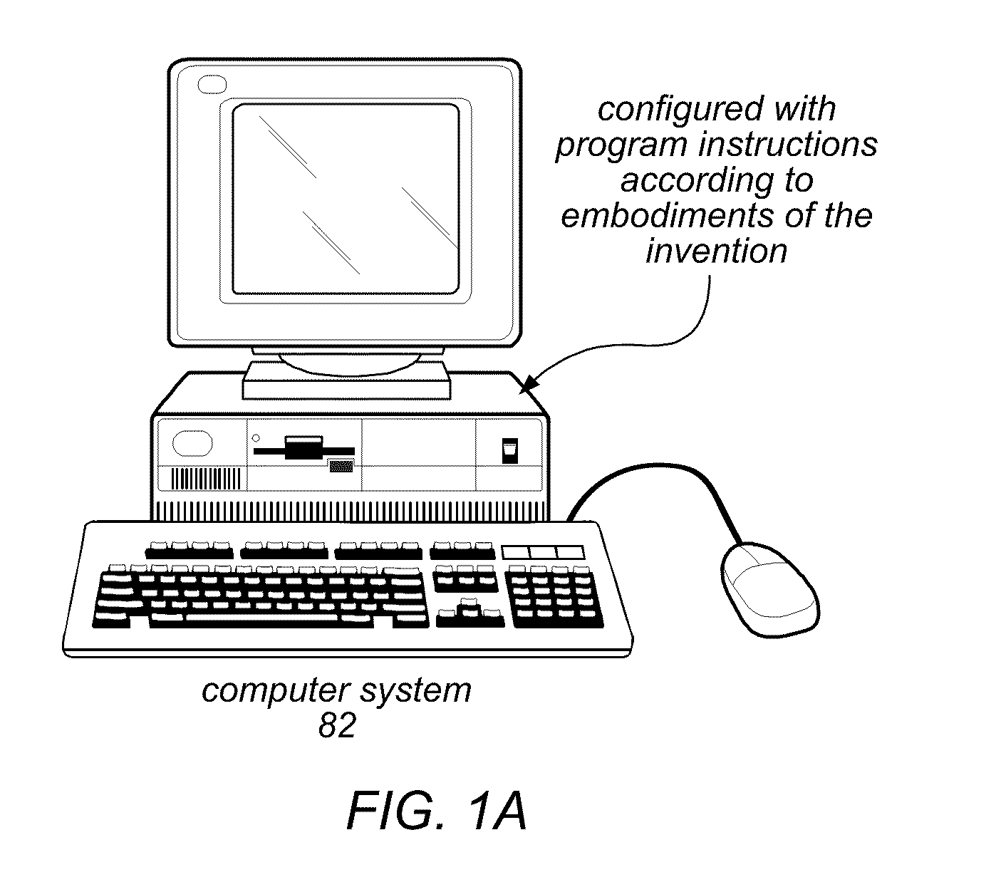 Graphical indicator which specifies parallelization of iterative program code in a graphical data flow program