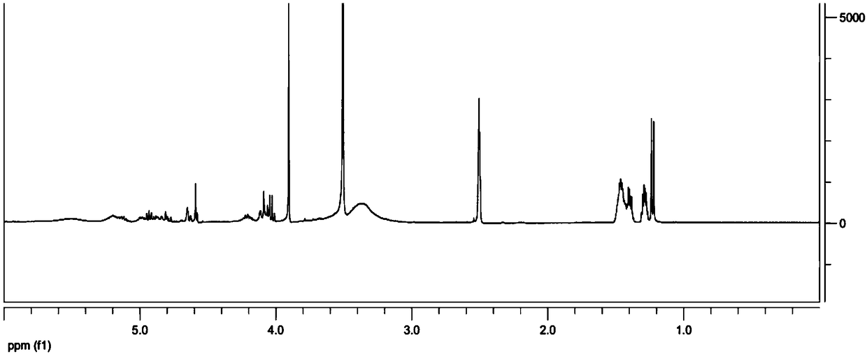 Hepatoma-targeted nano medicine delivery system and preparation method and application thereof