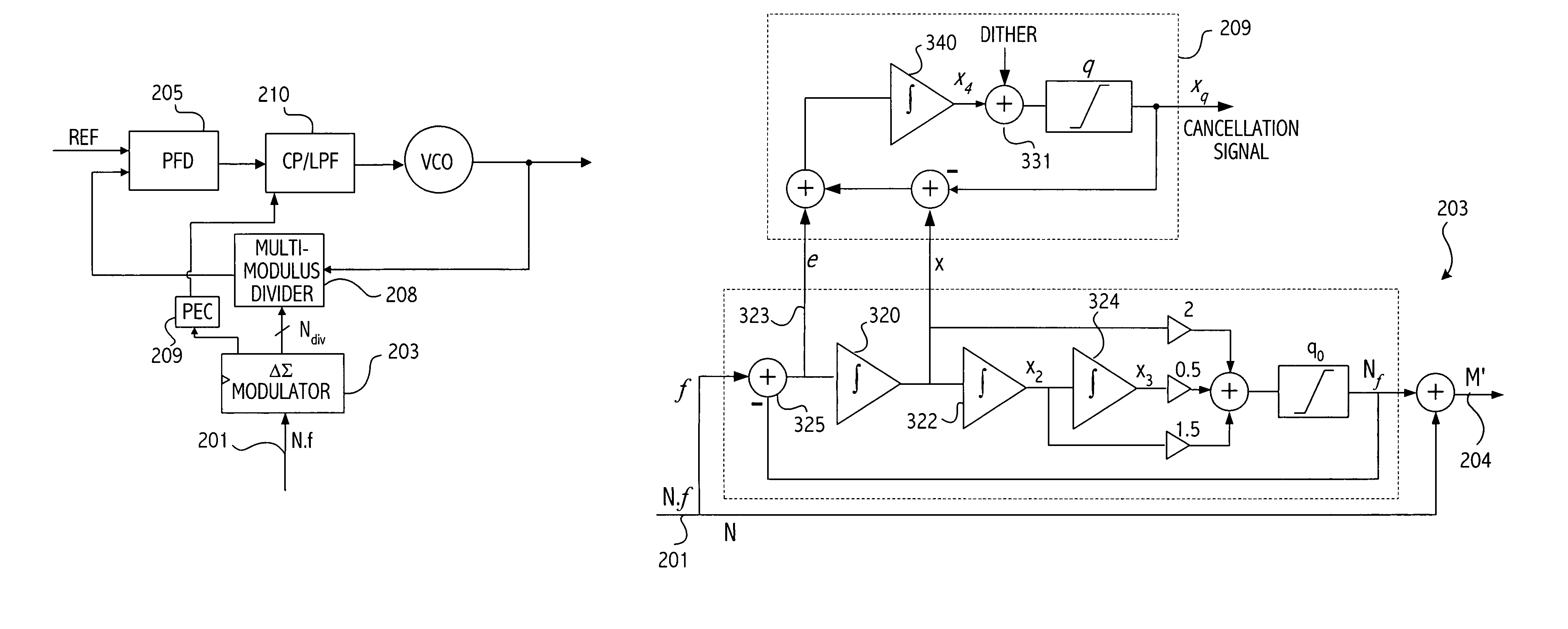 Phase error cancellation