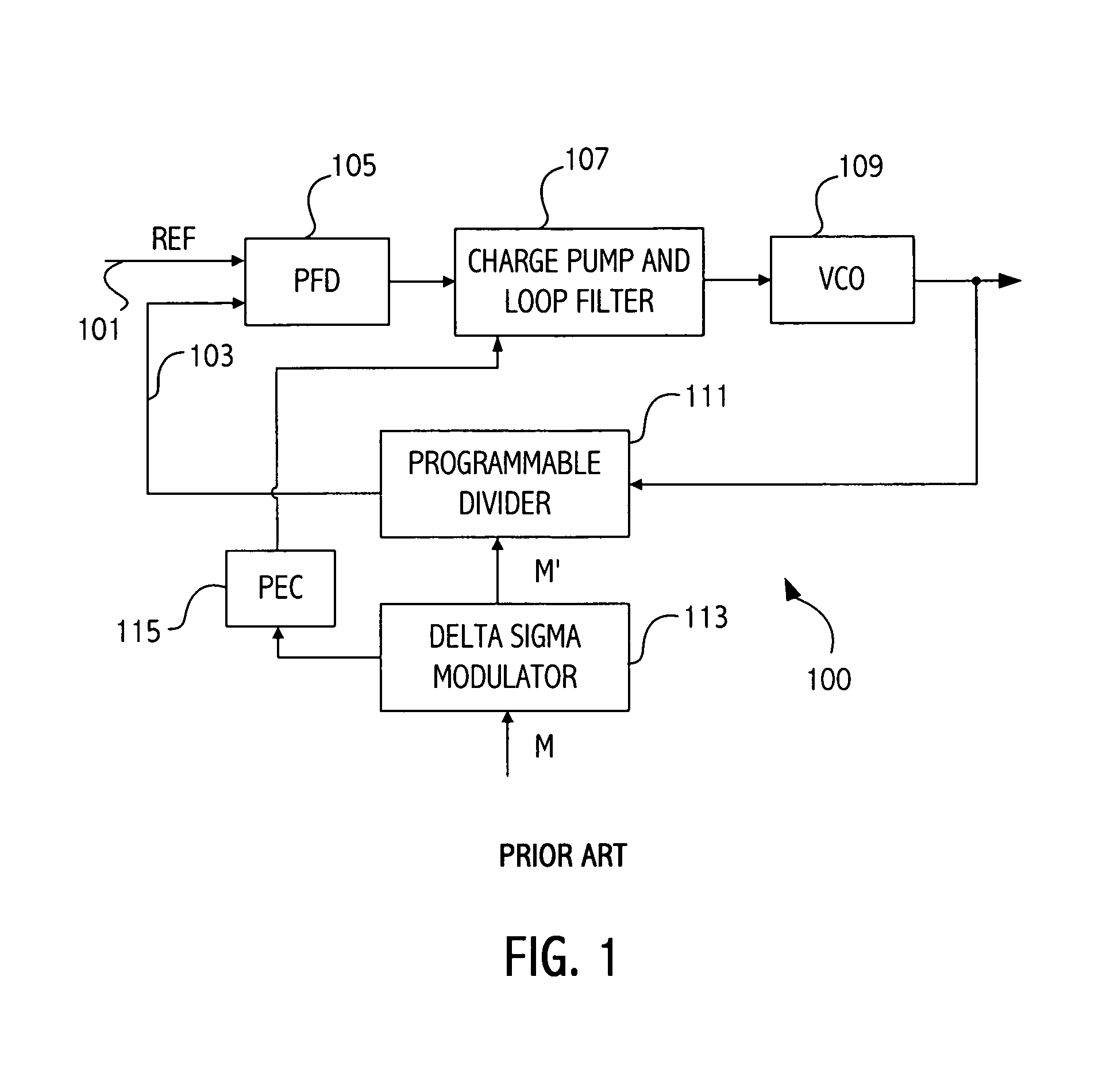 Phase error cancellation