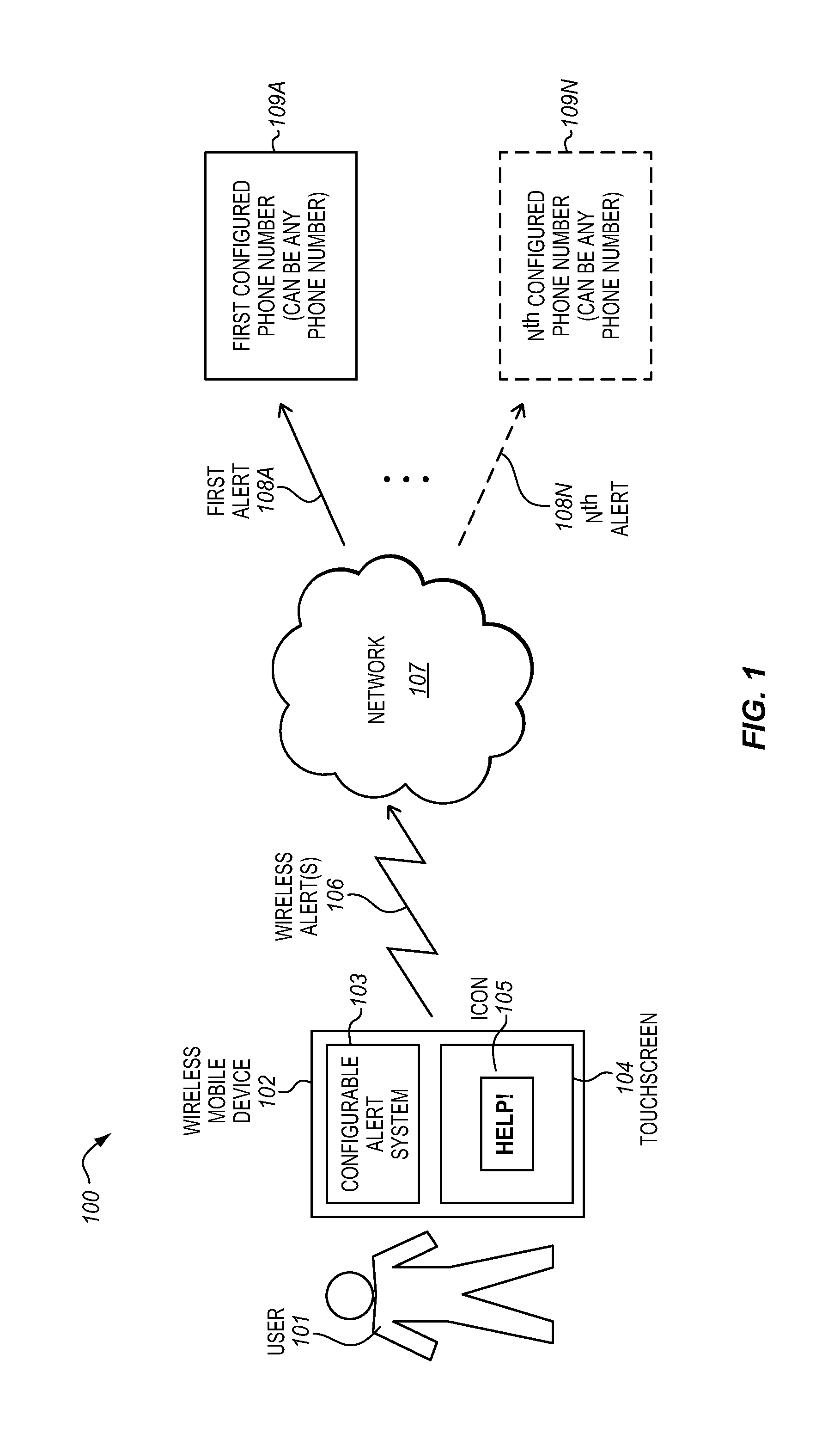 User Configurable Emergency Alert System for Mobile Wireless Devices