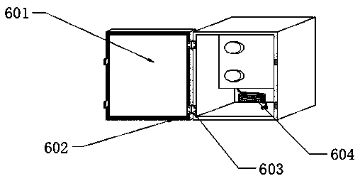 Irrigation device with current circulating function for agricultural production