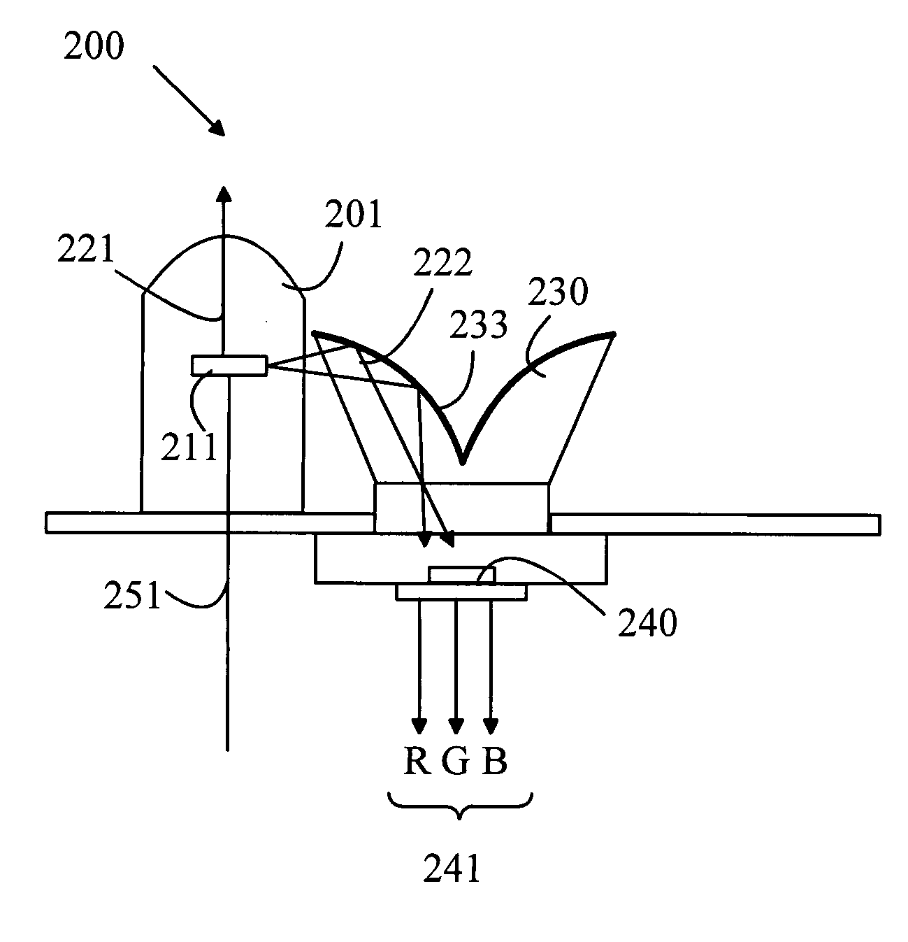 LED illumination system having an intensity monitoring system