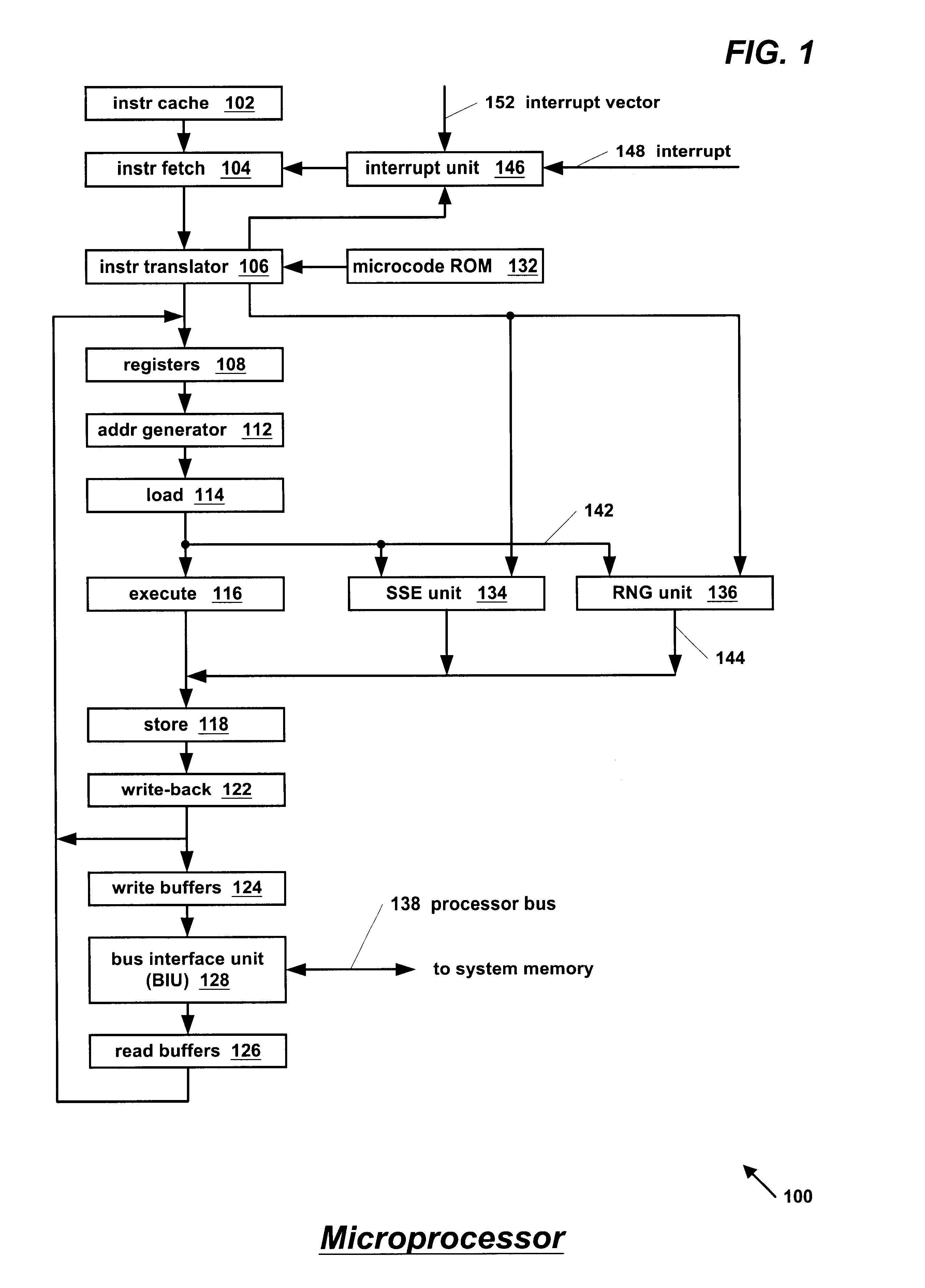 Continuous multi-buffering random number generator