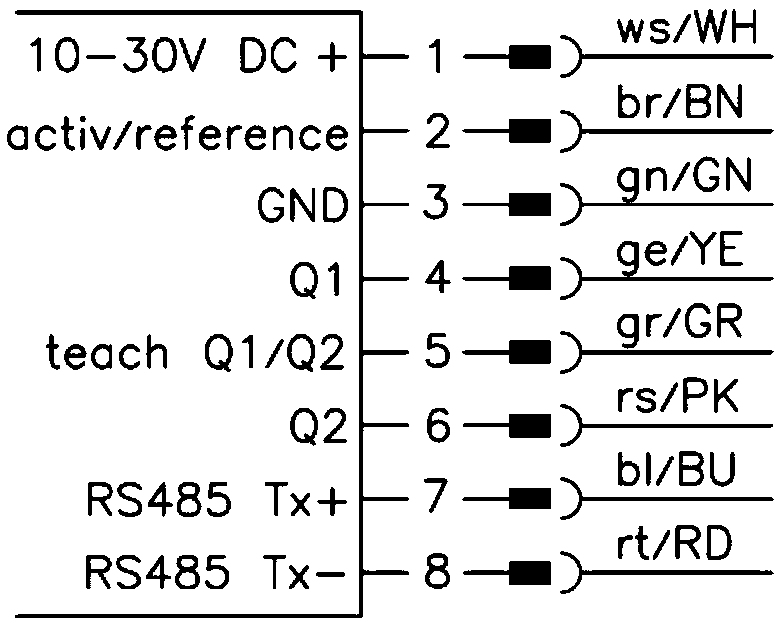 System and method for synchronously controlling fatigue loading of wind turbine blades based on multiple exciters