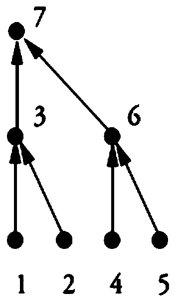 Blockchain method and system based on storage proof