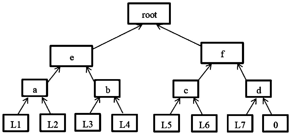 Blockchain method and system based on storage proof