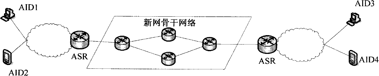 Method and system for realizing intercommunication between new net and internet